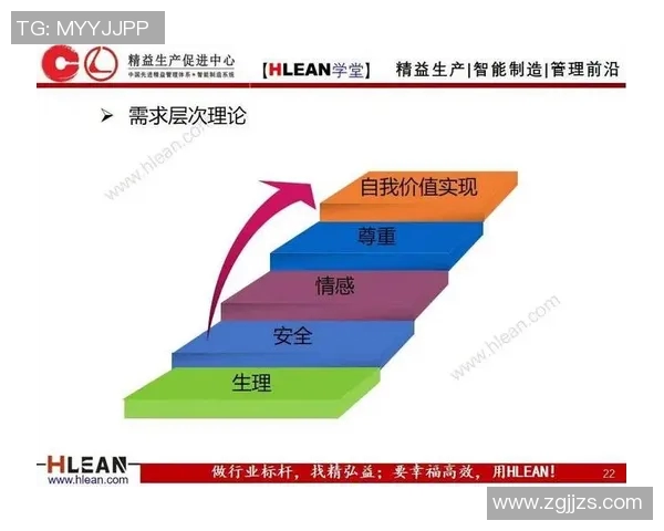 以教练为核心打造团队协作与个人成长的全方位发展路径