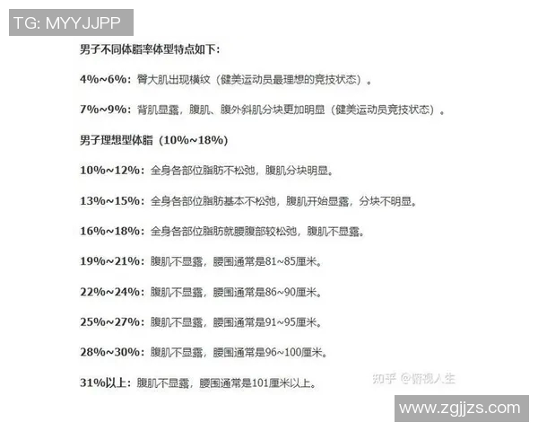 无氧运动对提高肌肉力量和促进新陈代谢的关键作用与科学原理解析