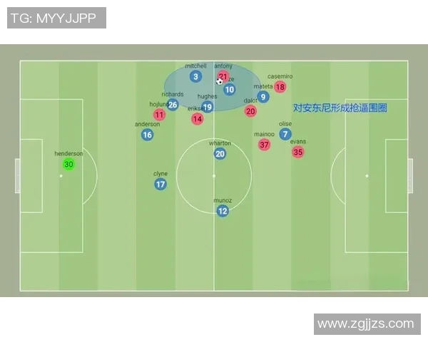 现代足球战术演变与创新分析:从防守反击到控球流派的多元发展 现代足球战术演变与创新分析:从防守反击到控球流派的多元发展