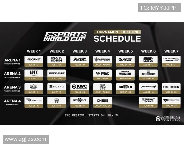 竞技类赛事创新发展与未来趋势分析:从传统到虚拟竞技的跨越与融合 竞技类赛事创新发展与未来趋势分析:从传统到虚拟竞技的跨越与融合