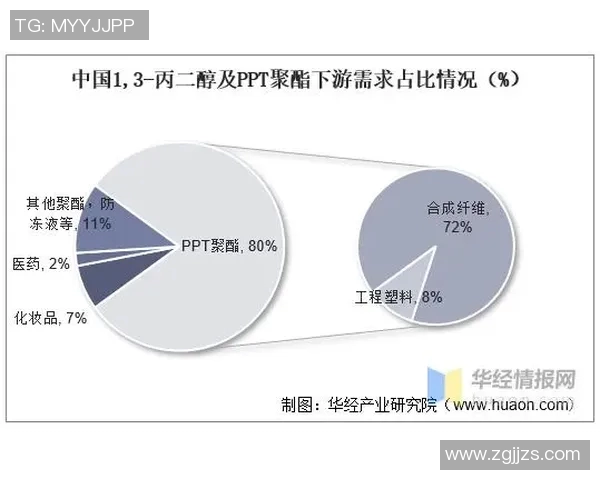 成都网球队配合表现分析探讨及其对比赛胜负的影响研究
